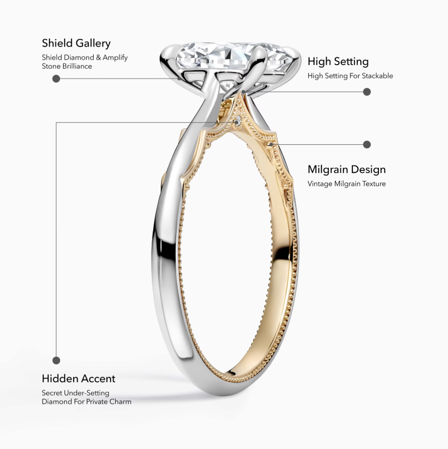 Ovalr‑Cut Hidden Accent Milgrain Engagement Ring Ovalr‑Cut Hidden Accent Milgrain Engagement Ring