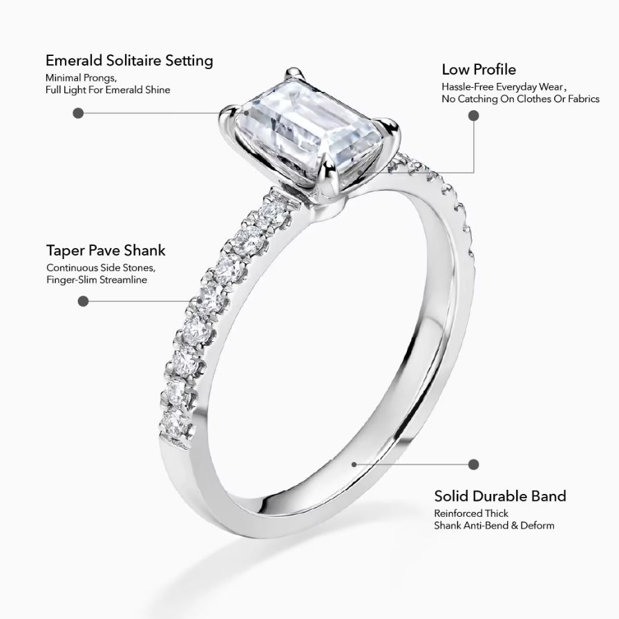 Emerald-cut Solitaire Pavé Engagement Ring Emerald-cut Solitaire Pavé Engagement Ring